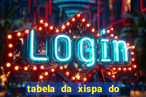 tabela da xispa do jogo do bicho