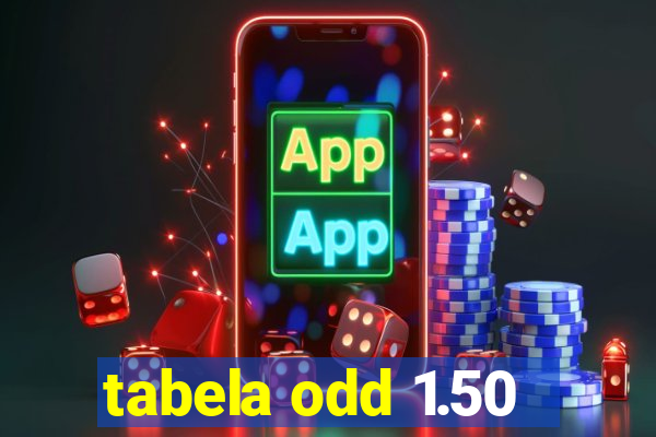 tabela odd 1.50