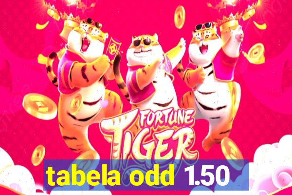 tabela odd 1.50