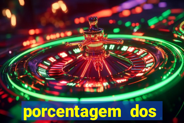 porcentagem dos joguinhos slots