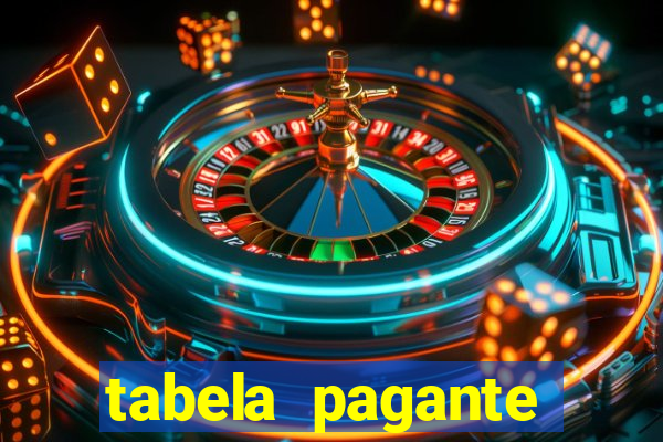 tabela pagante fortune tiger