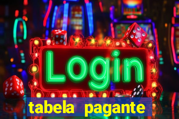 tabela pagante fortune tiger