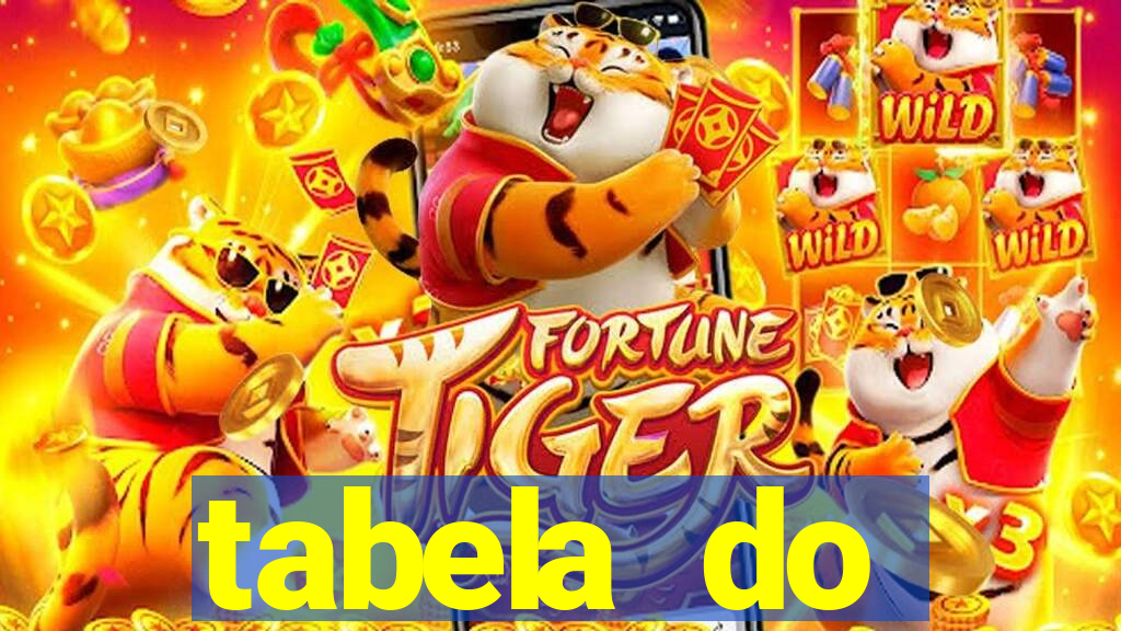 tabela do brasileirao 2015