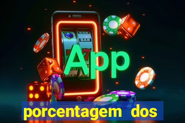 porcentagem dos jogos slots que pagam