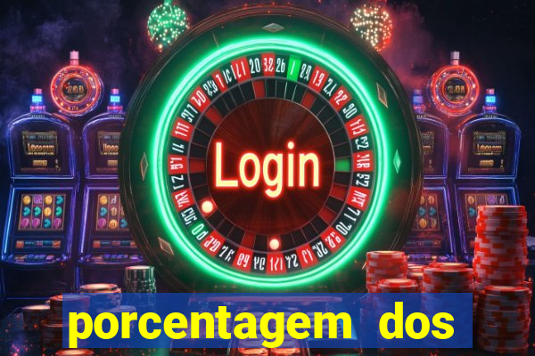 porcentagem dos slots pg hoje