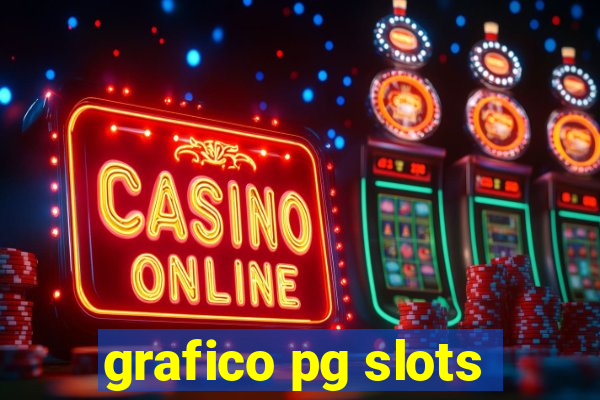 grafico pg slots