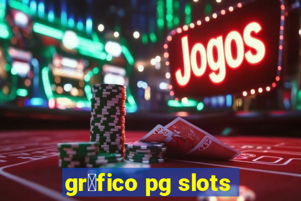 gr谩fico pg slots