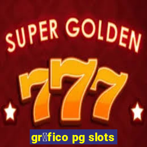 gr谩fico pg slots