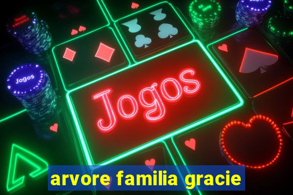 arvore familia gracie