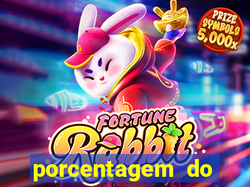 porcentagem do fortune dragon