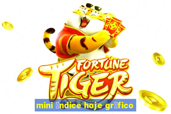 mini 铆ndice hoje gr谩fico