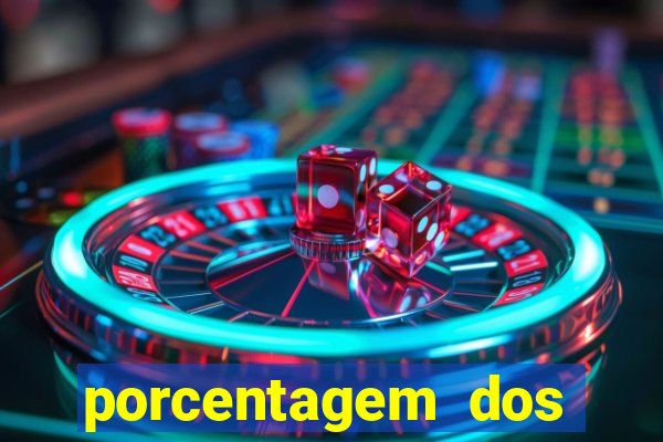 porcentagem dos slots pagantes