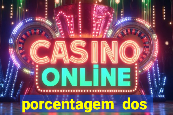 porcentagem dos slots pagantes