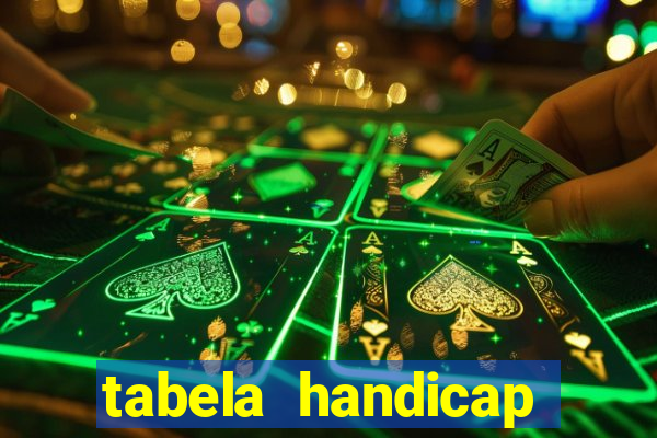 tabela handicap asiatico gols