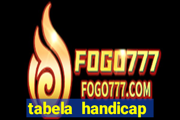 tabela handicap asiatico gols