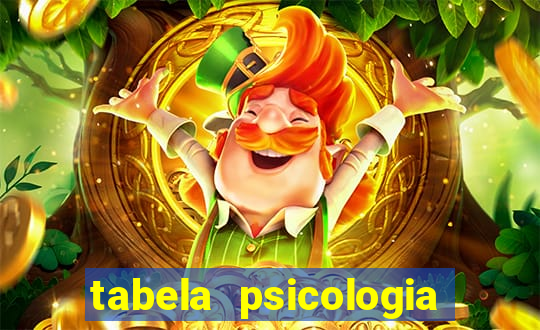 tabela psicologia das cores