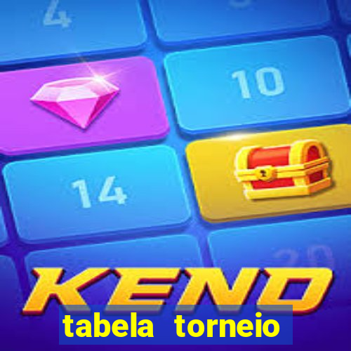 tabela torneio betano argentina