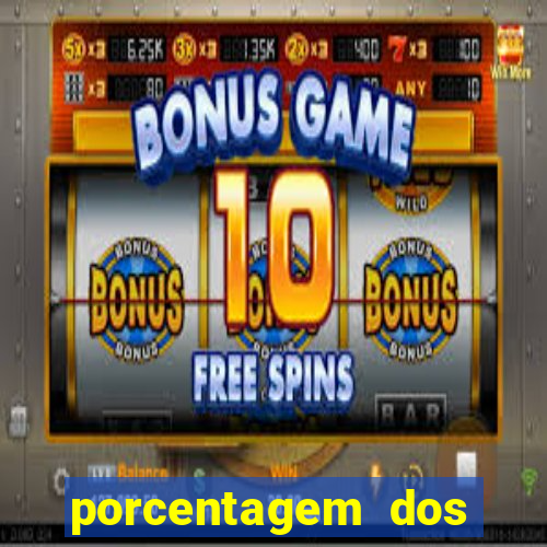 porcentagem dos slots pg tempo real