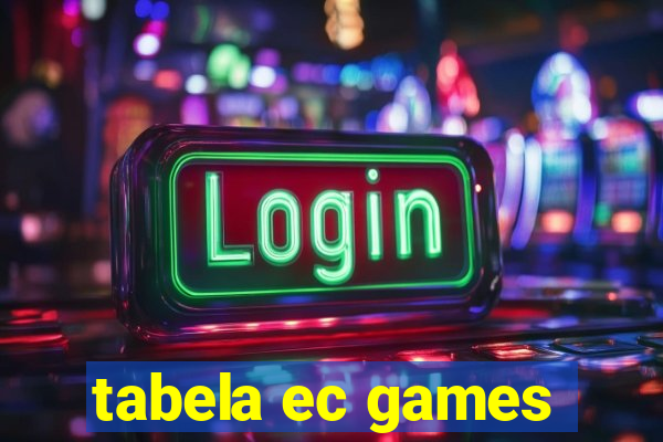 tabela ec games