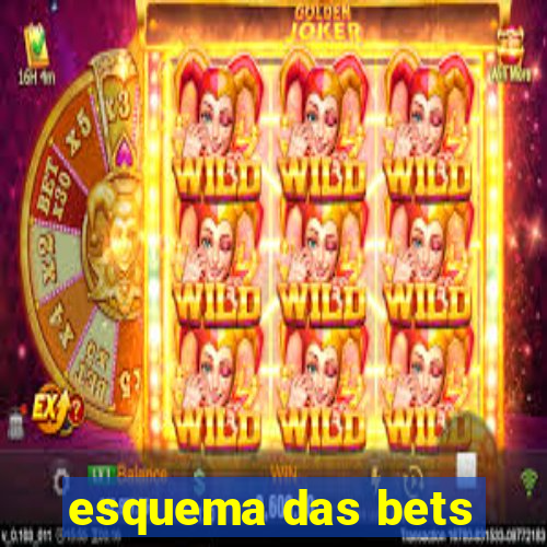 esquema das bets