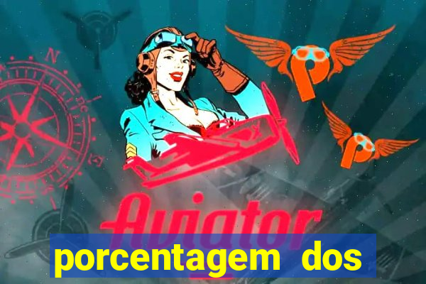 porcentagem dos jogos pg slots